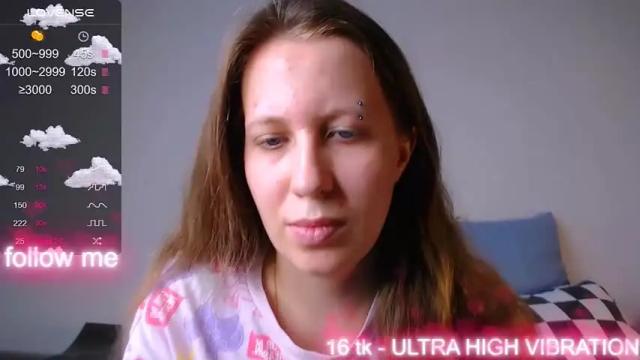 Thumbnail 3, ms_allison's Stream at Chaturbate, 13 months ago