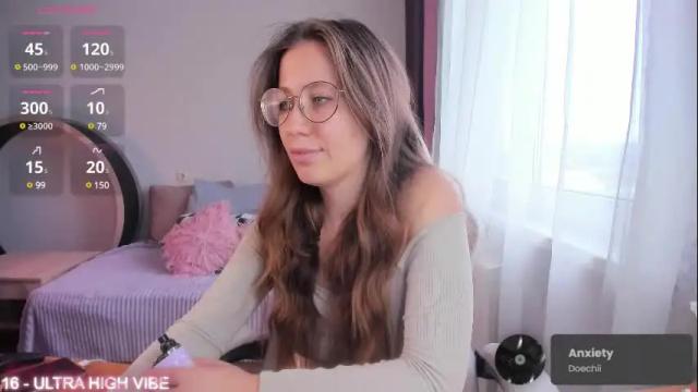 Image 10 of ms_allison Stream on Chaturbate on 1 month ago