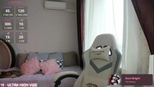 Image 7 of ms_allison Stream on Chaturbate on 1 month ago