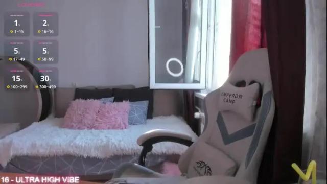 Image 11 of ms_allison Stream on Chaturbate on 1 month ago
