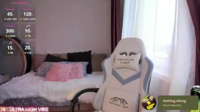 Image 4 of ms_allison Stream on Chaturbate on 29 days ago