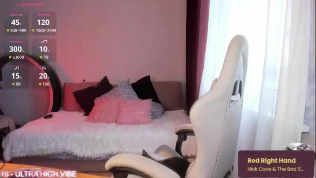 Image 6 of ms_allison Stream on Chaturbate on 20 days ago