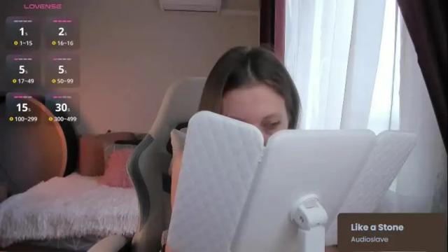 Image 3 of ms_allison Stream on Chaturbate on 18 days ago