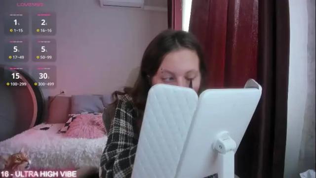 Image 2 of ms_allison Stream on Chaturbate on 14 days ago