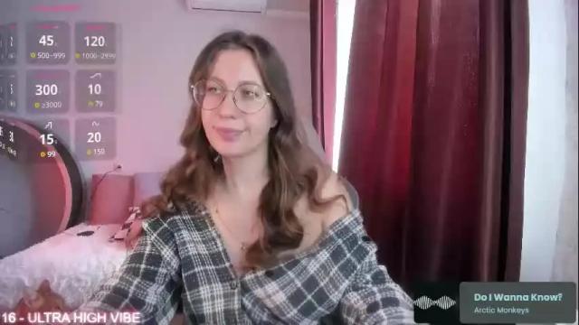 Image 7 of ms_allison Stream on Chaturbate on 14 days ago