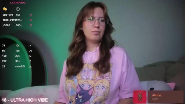 Image 11 of ms_allison Stream on Chaturbate on 1 month ago