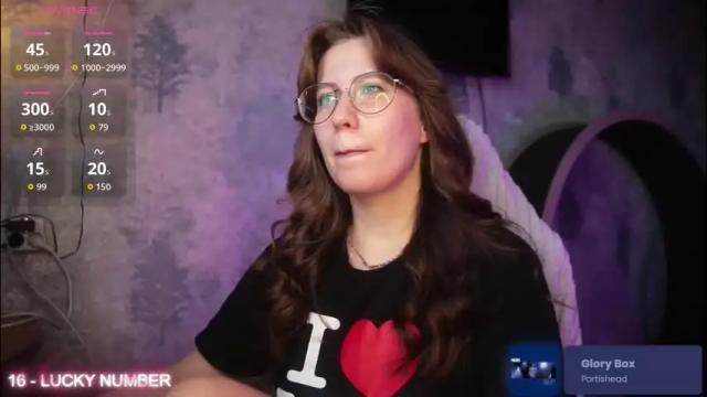 Image 11 of ms_allison Stream on Chaturbate on 1 month ago
