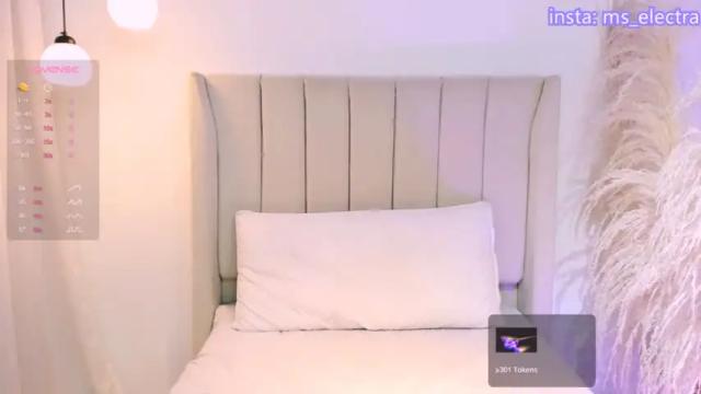 Image 10 of ms_electra Stream on Chaturbate on 18 months ago