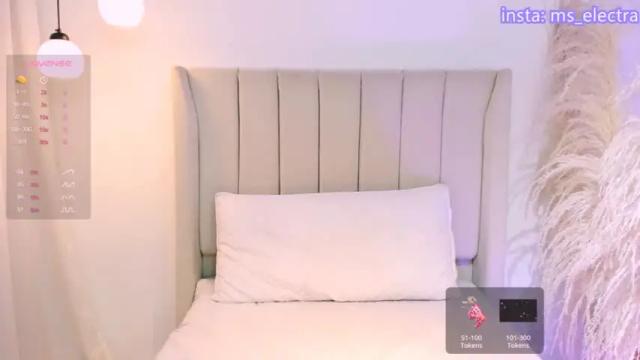 Image 8 of ms_electra Stream on Chaturbate on 18 months ago