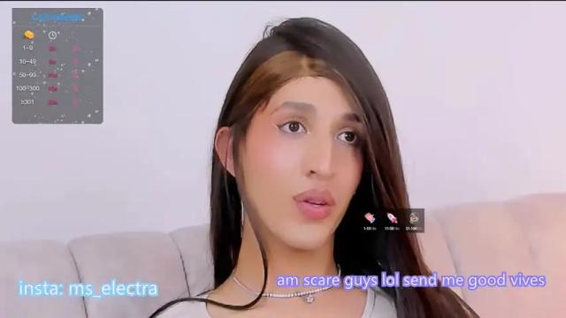 Image 4 of ms_electra Stream on Chaturbate on 16 months ago
