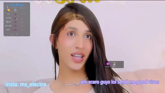 Image 7 of ms_electra Stream on Chaturbate on 16 months ago