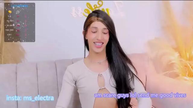 Image 8 of ms_electra Stream on Chaturbate on 16 months ago
