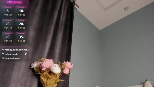 Image 8 of ms_elizabethqueen Stream on Chaturbate on 14 days ago