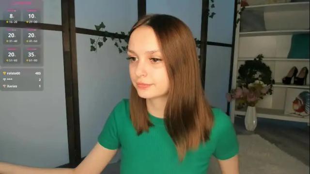 Image 3 of ms_elizabethqueen Stream on Chaturbate on 6 months ago