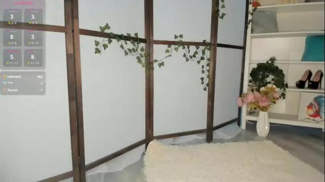 Image 6 of ms_elizabethqueen Stream on Chaturbate on 6 months ago