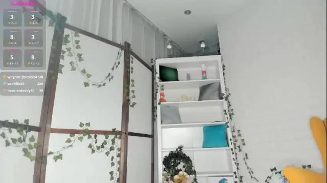 Image 2 of ms_evasweet Stream on Chaturbate on 2 months ago