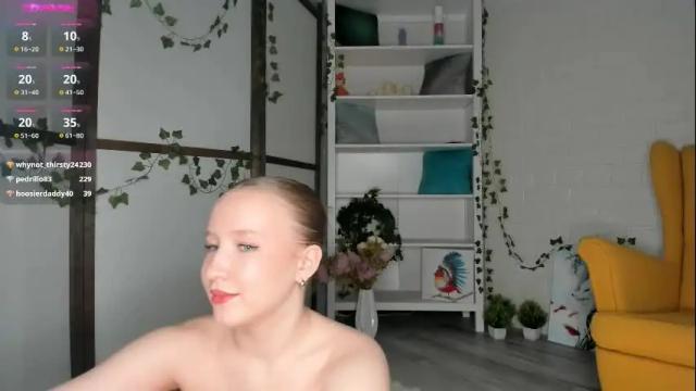 Image 3 of ms_evasweet Stream on Chaturbate on 2 months ago