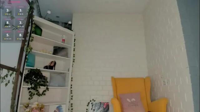 Image 12 of ms_evasweet Stream on Chaturbate on 1 month ago