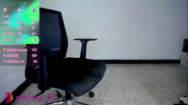 Image 3 of ms_lissa Stream on Chaturbate on 1 month ago