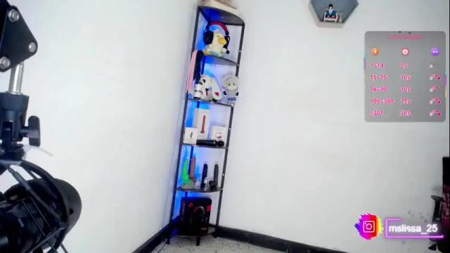 Thumbnail 3, ms_lissa's Stream at Chaturbate, 12 days ago