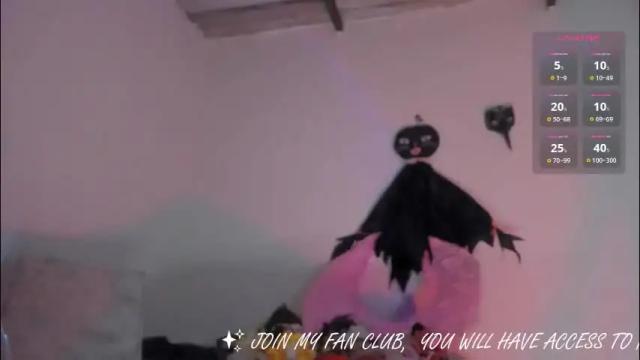 Image 6 of ms_pickless Stream on Chaturbate on 21 days ago