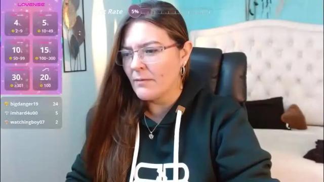 Image 10 of msjossie Stream on Chaturbate on 3 months ago