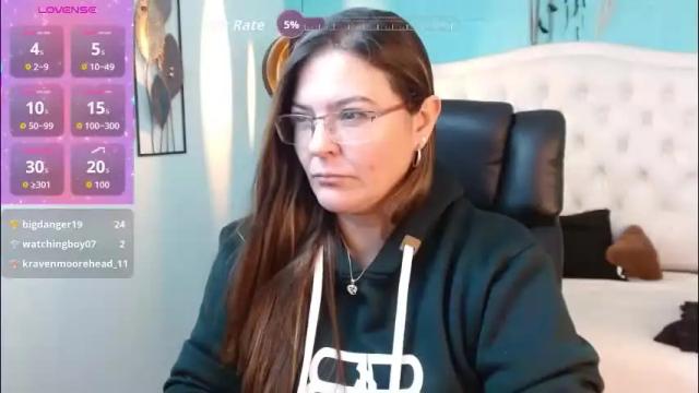 Image 4 of msjossie Stream on Chaturbate on 3 months ago