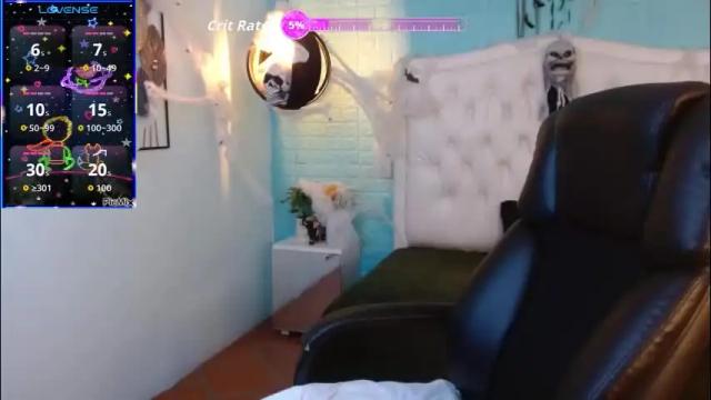 Image 2 of msjossie Stream on Chaturbate on 3 months ago