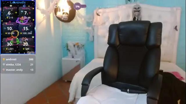 Image 2 of msjossie Stream on Chaturbate on 2 months ago