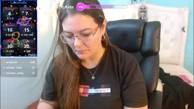 Thumbnail 2, msjossie's Stream at Chaturbate, 2 months ago