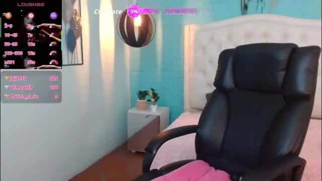 Thumbnail 1, msjossie's Stream at Chaturbate, 5 days ago