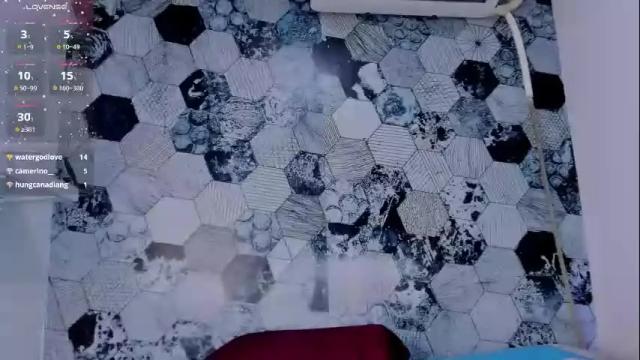 Image 11 of mulan_queen Stream on Chaturbate on 1 month ago
