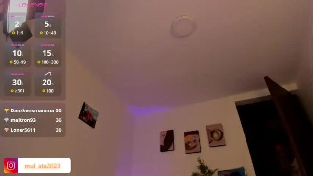 Image 3 of mulata_ch Stream on Chaturbate on 1 month ago