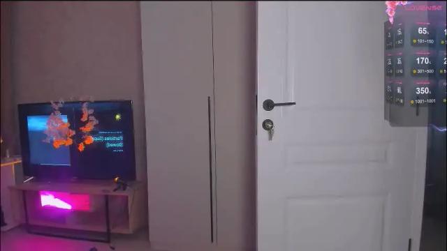 Thumbnail 1, musemelody's Stream at Chaturbate, 28 days ago