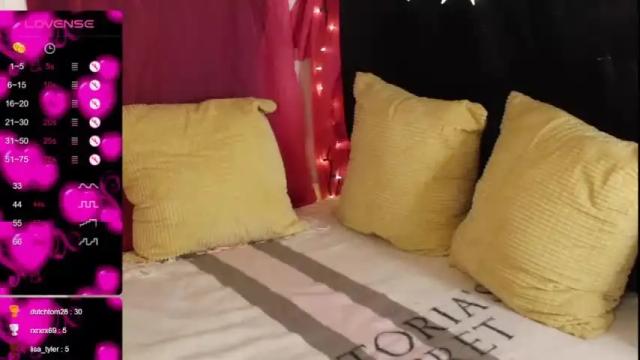 Thumbnail 3, musthavemadison's Stream at Chaturbate, 17 months ago
