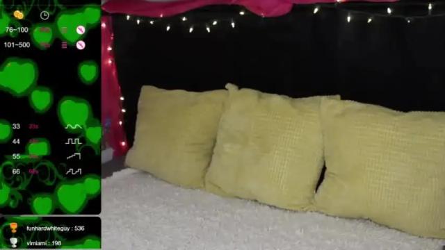 Image 6 of musthavemadison Stream on Chaturbate on 16 months ago