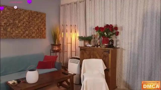 Thumbnail 2, mya_emerald's Stream at Chaturbate, 5 months ago