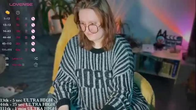 Image 4 of myanotherday Stream on Chaturbate on 1 month ago