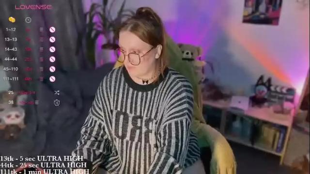 Image 11 of myanotherday Stream on Chaturbate on 1 month ago