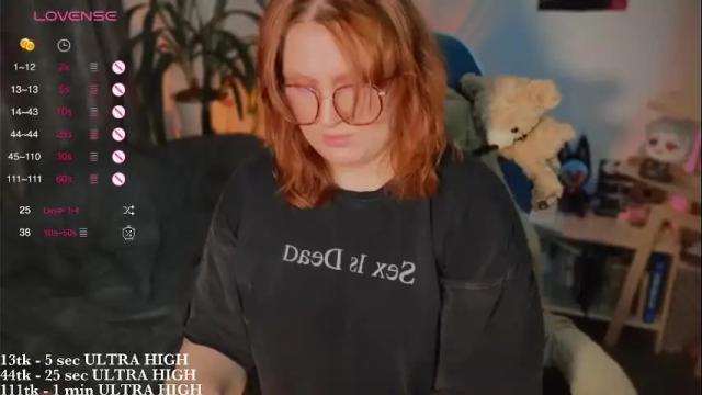 Image 10 of myanotherday Stream on Chaturbate on 1 month ago