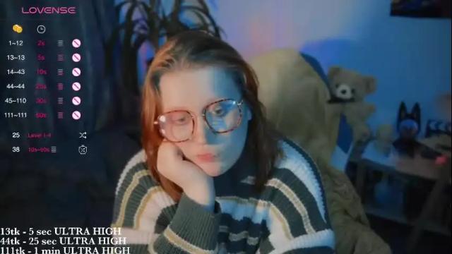 Image 10 of myanotherday Stream on Chaturbate on 1 month ago