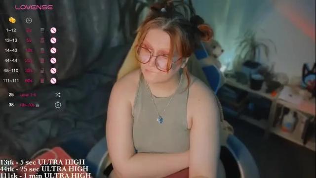 Image 12 of myanotherday Stream on Chaturbate on 1 month ago