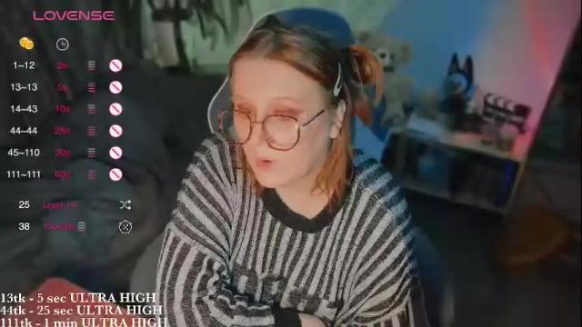 Image 10 of myanotherday Stream on Chaturbate on 1 month ago