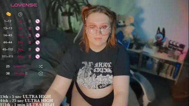 Image 2 of myanotherday Stream on Chaturbate on 1 month ago