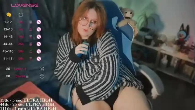 Image 11 of myanotherday Stream on Chaturbate on 28 days ago