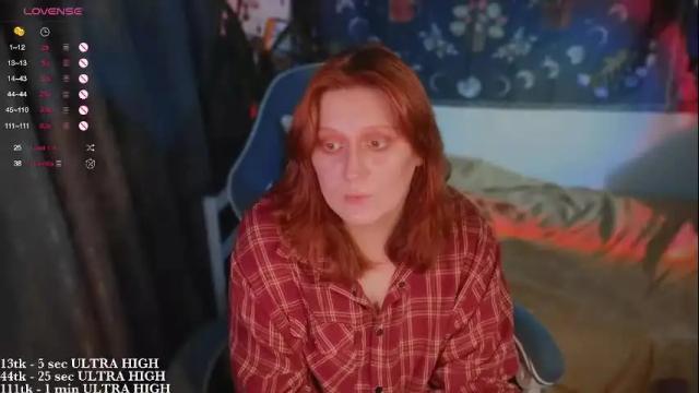 Image 2 of myanotherday Stream on Chaturbate on 5 days ago