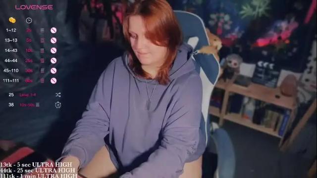 Image 3 of myanotherday Stream on Chaturbate on 1 month ago
