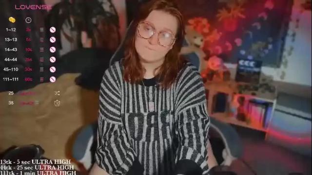 Image 4 of myanotherday Stream on Chaturbate on 1 month ago