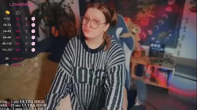 Image 8 of myanotherday Stream on Chaturbate on 1 month ago