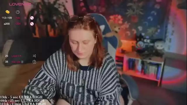 Image 12 of myanotherday Stream on Chaturbate on 1 month ago